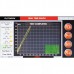 Fully Automatic Control Console Automax PRO SMART Line