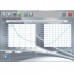 Multifunctional Control Console