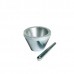 Mortar and Pestles